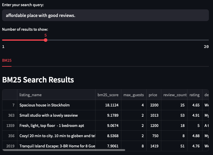 BM25 Results for Subjective Query